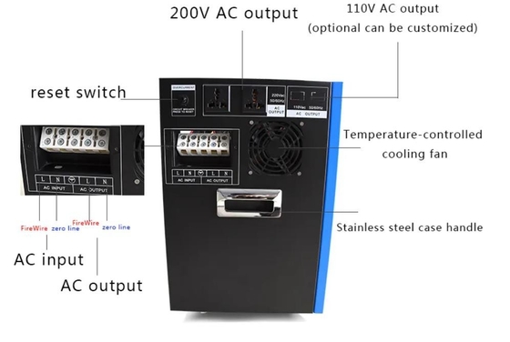 Máy phát điện khẩn cấp tại nhà 2KW 3KW Portable Solar Power Station
