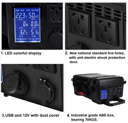 220V 5000W 3127WH Máy Phát Điện Năng Lượng Mặt Trời Trạm Điện Di Động Vỏ ABS Bộ Điều Khiển PWM
