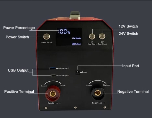 Bộ sạc pin ô tô di động 12V 24V Car Jump Starter Heavy Duty Design