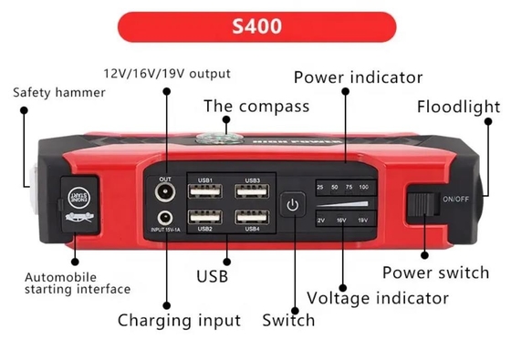 Pin ô tô di động 12V Bộ khởi động nguồn tự động Bộ sạc pin 10000mAh