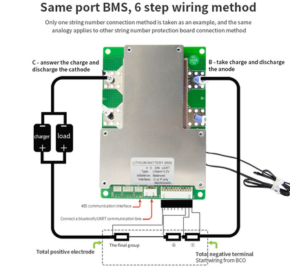 Hệ thống quản lý pin thông minh 24v 80A Lifepo4 8s với bảng mạch điều khiển Pcb