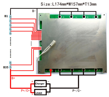 Hệ thống Lifepo4 Lithium BMS 30S 35S 96V 112V 100A 150A cho ứng dụng EV