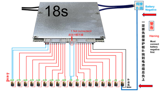 Lithium Ant Smart BMS 150A 300A 400A 8S-20S với màn hình LCD