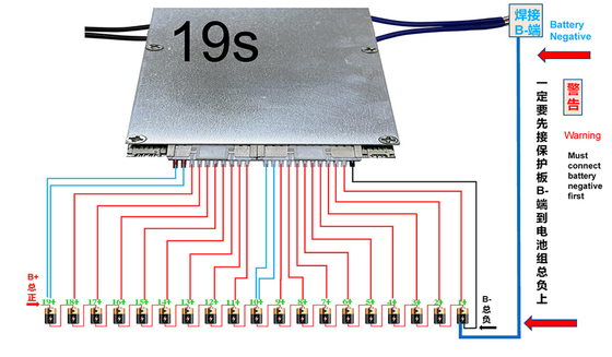Lithium Ant Smart BMS 150A 300A 400A 8S-20S với màn hình LCD