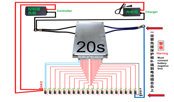 Lithium Ant Smart BMS 150A 300A 400A 8S-20S với màn hình LCD