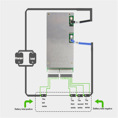 Hệ thống quản lý pin 50A 20S 60V 72V LiFePO4 BMS với bảo vệ nhiệt độ