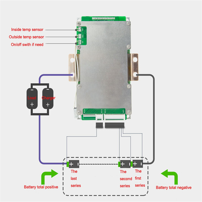 Bảng bảo vệ pin 24V 72V Lifepo4 8S 20S 24S 200A cho năng lượng mặt trời